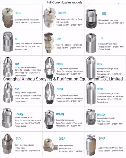 Boquillas de pulverización de atomización de alta presión con cono lleno Gg 304ss